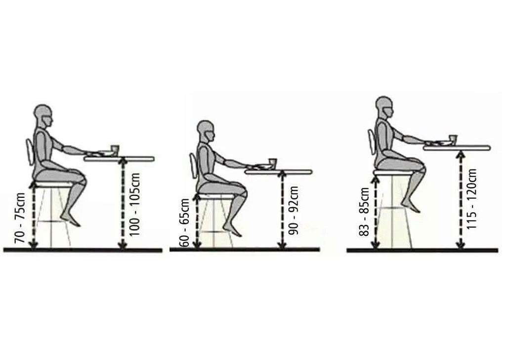 Masaya Göre Sandalye Yüksekliği Nasıl Olmalı?